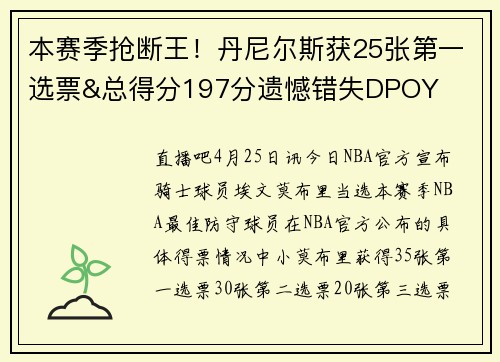 本赛季抢断王!丹尼尔斯获25张第一选票&总得分197分遗憾错失DPOY